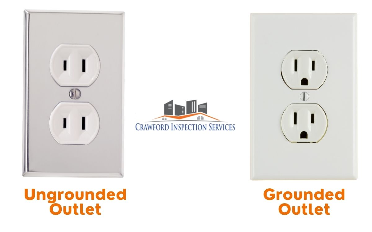 Ungrounded Three-Slot Outlets